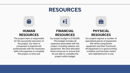 Employee Retention Plan Project Proposal Presentation