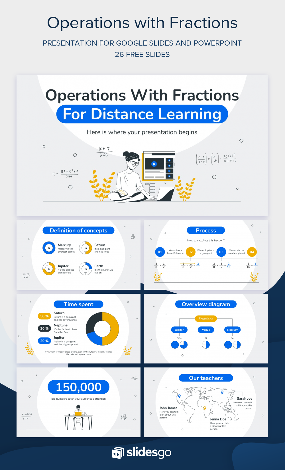 Operations with Fractions Distance Learning | Google Slides