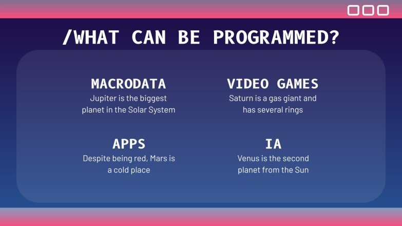All About Programming in Java Presentation