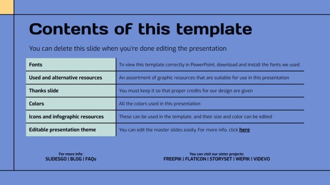 Penicillin Breakthrough Presentation