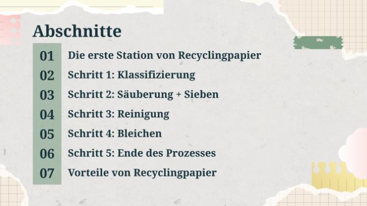 Der Recyclingpapierweg Präsentationsvorlage