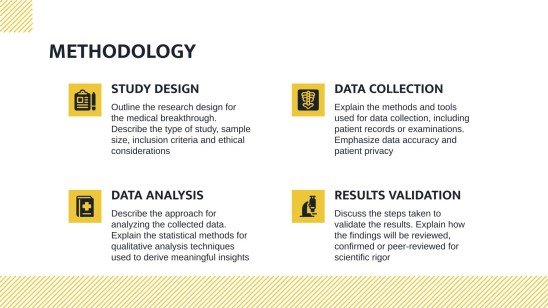 Urinary Tract Infection Detection Breakthrough Presentation