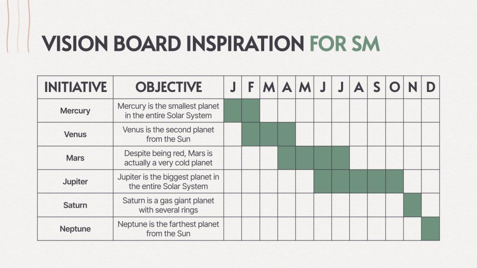 Vision Board Inspiration for Social Media Infographics
