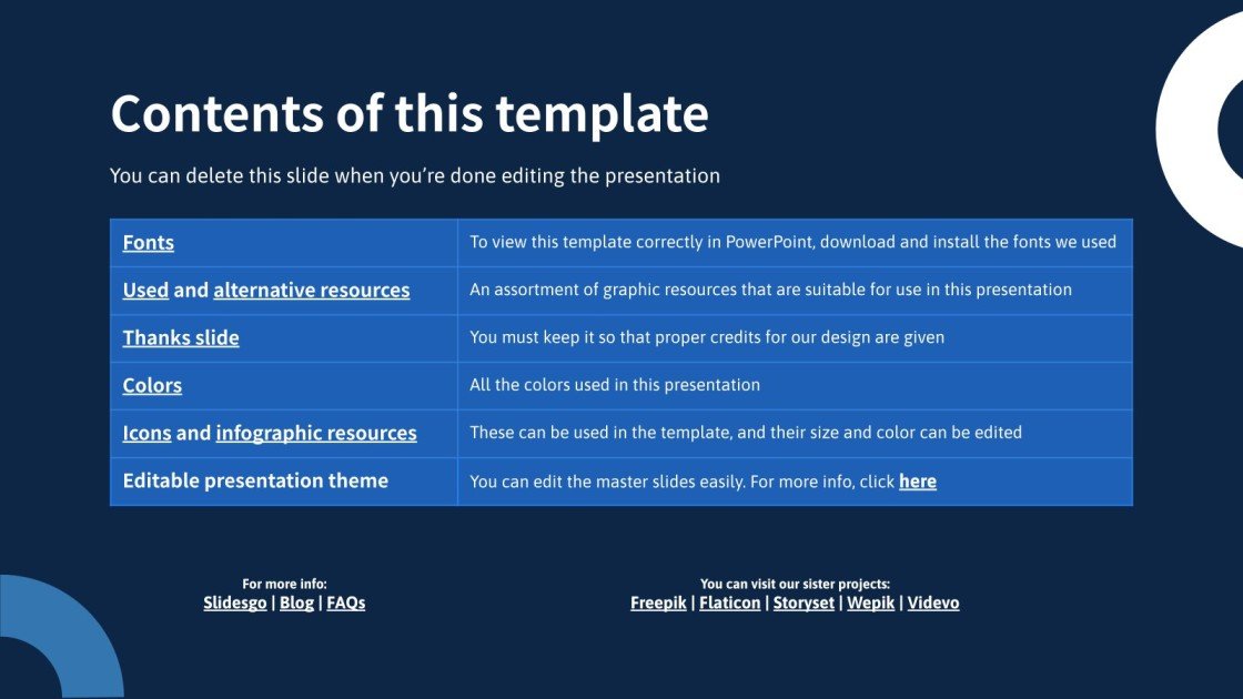 Pressure Washing Business Plan Presentation
