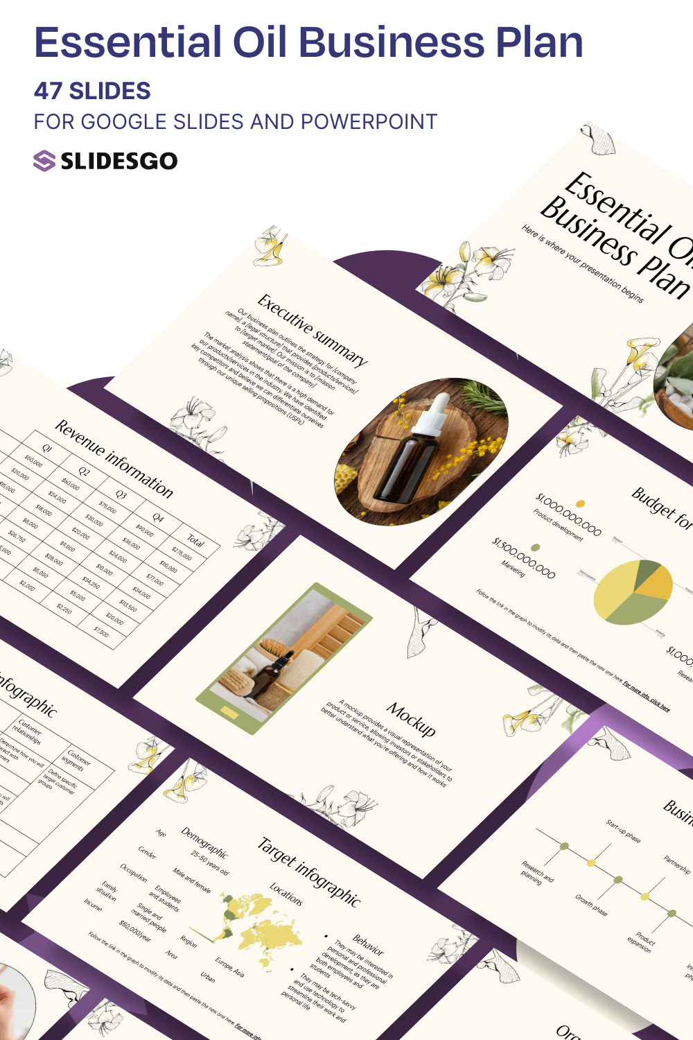 Essential Oil Business Plan Presentation