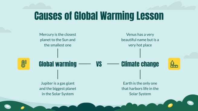 Leçon sur les causes du réchauffement climatique