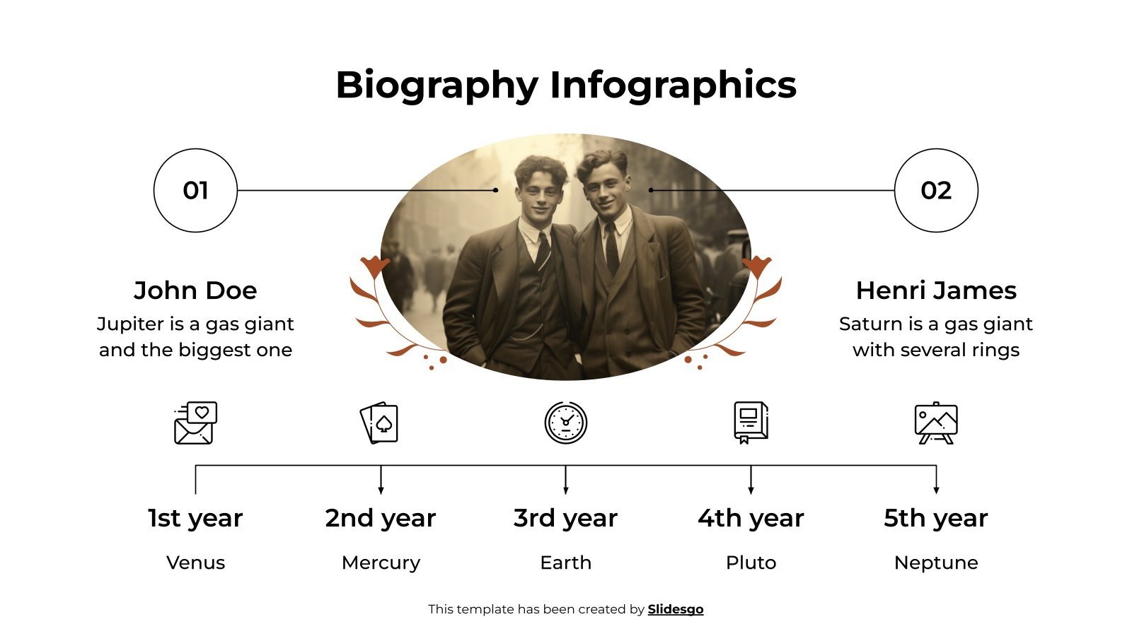 Plantilla Infografías biográficas