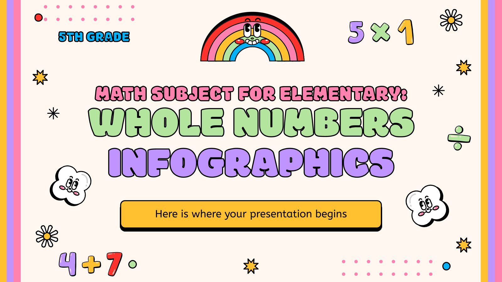 Plantilla de presentación Matemáticas para primaria: Números enteros - infografías