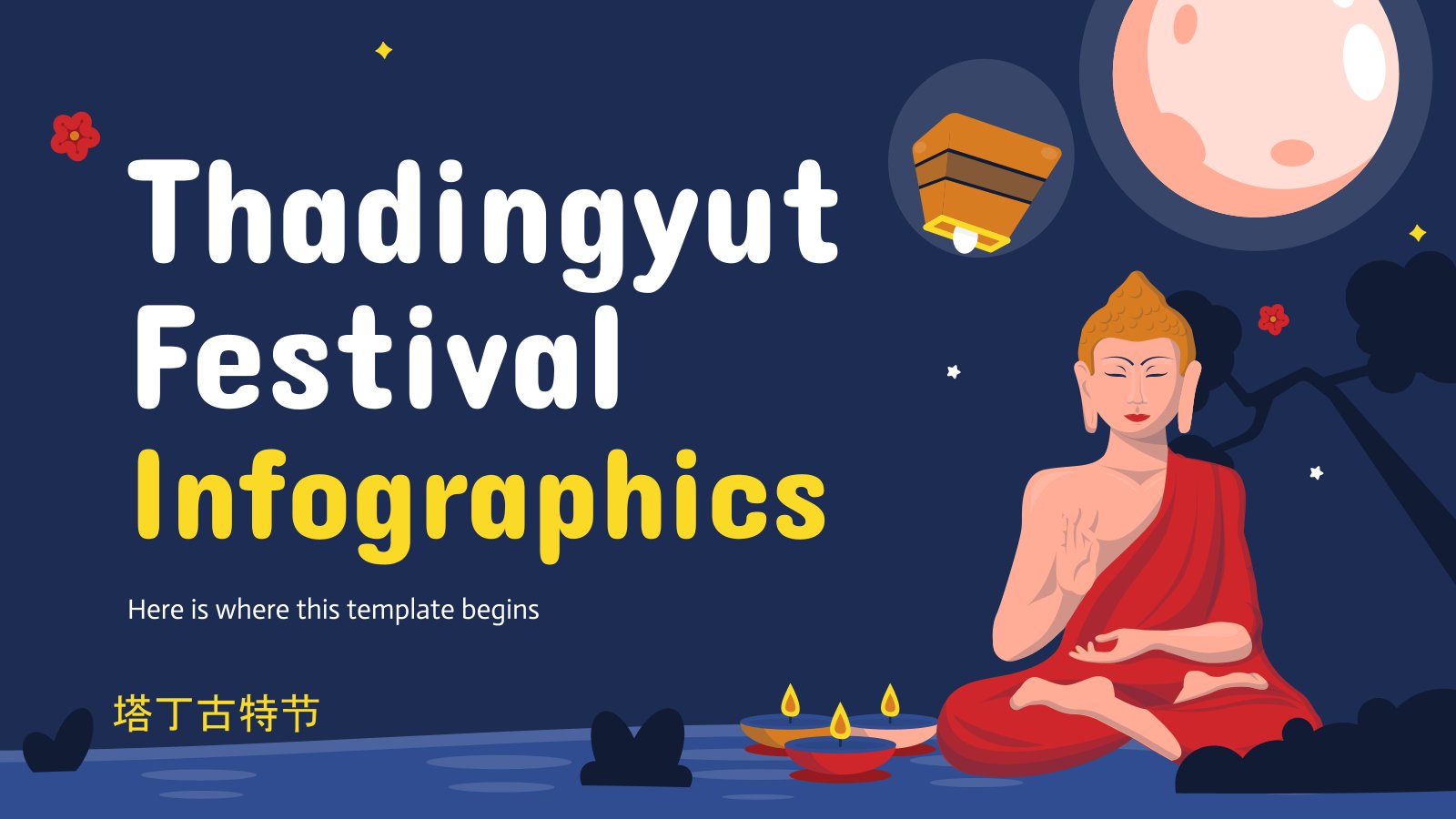 Thadingyut Festival Infographics presentation template 