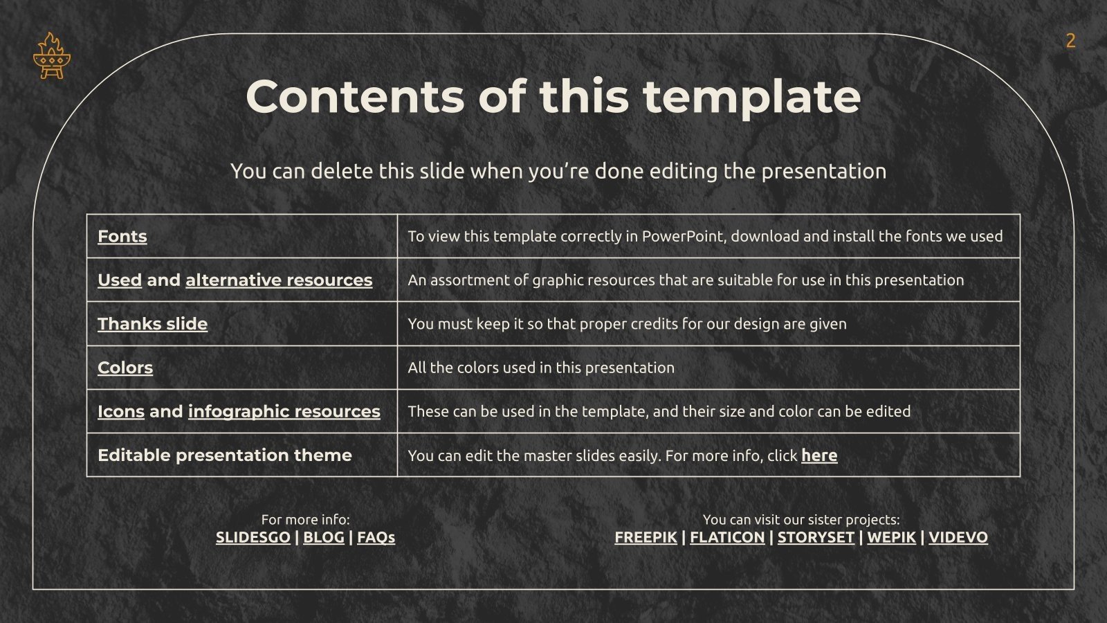 The Allegory of the Cave by Plato Thesis Defense