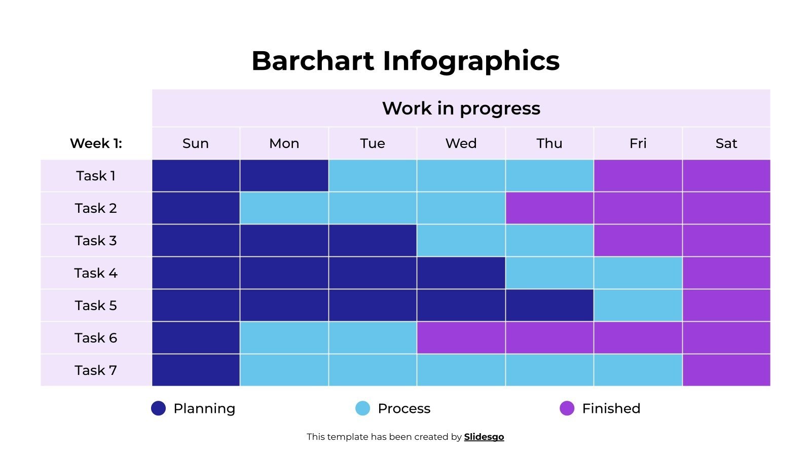 Barchart Infographics Template