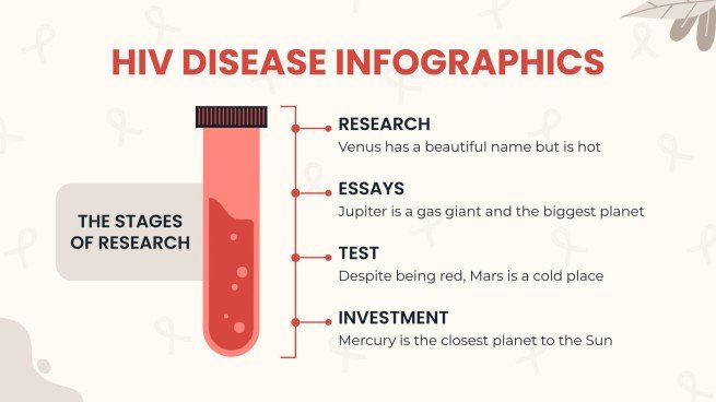 HIV Disease Infographics template