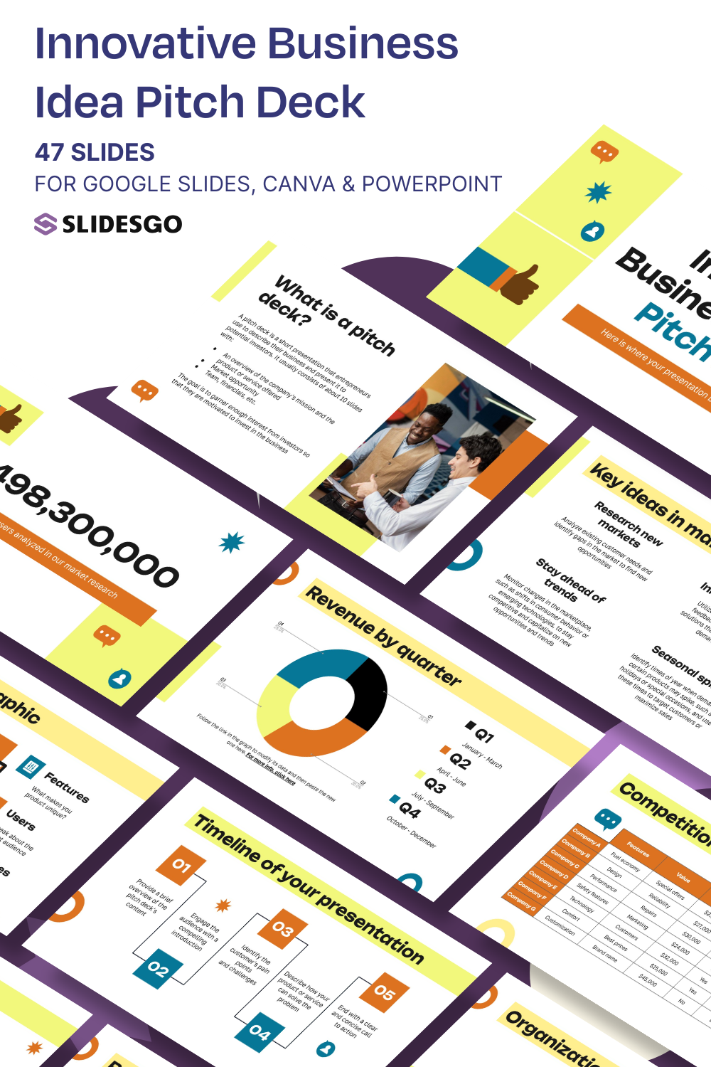 Innovative Business Idea Pitch Deck Presentation