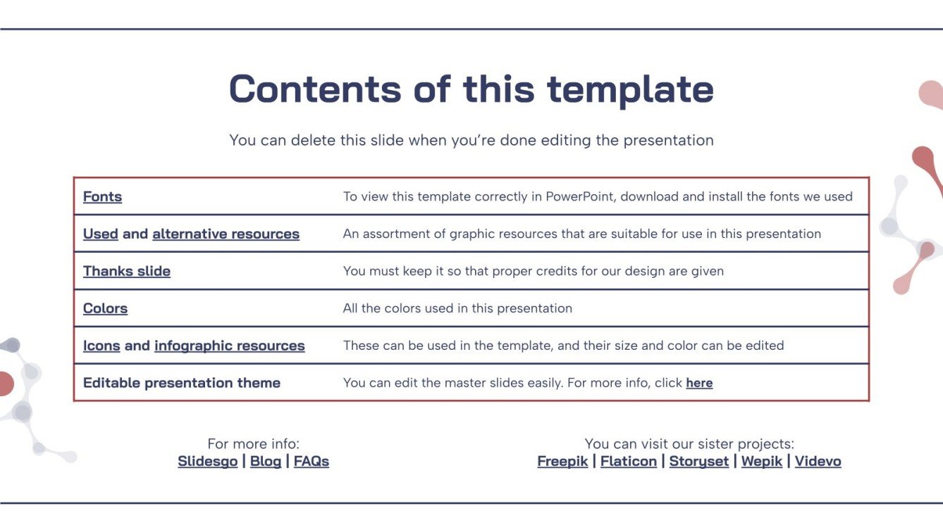 American Scientist Portfolio Presentation