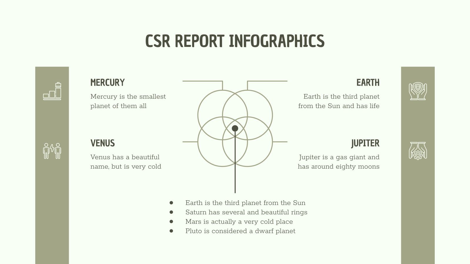 CSR Report Infographics Presentation