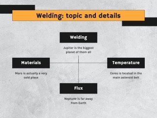 Blacksmith Workshop presentation template 