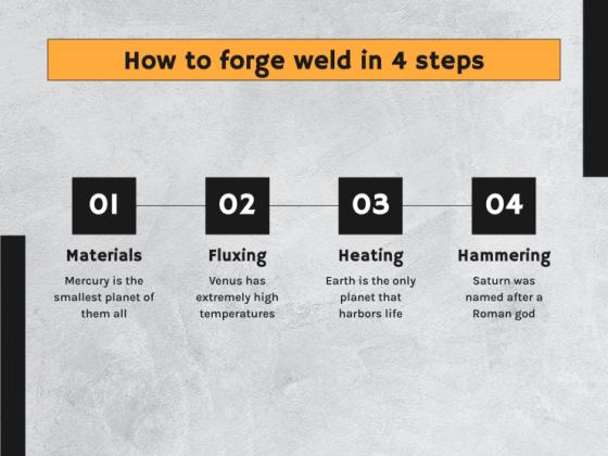 Blacksmith Workshop presentation template 