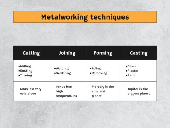 Blacksmith Workshop presentation template 