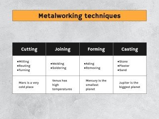 Blacksmith Workshop presentation template 