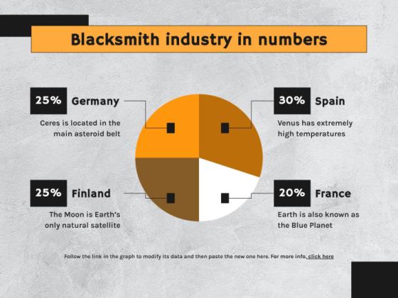 Blacksmith Workshop presentation template 