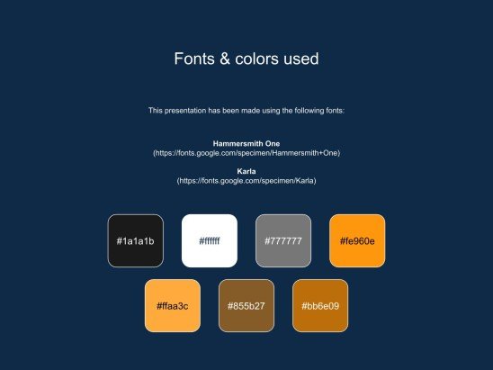 Blacksmith Workshop presentation template 