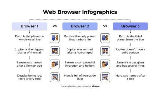Web Browser Infographics