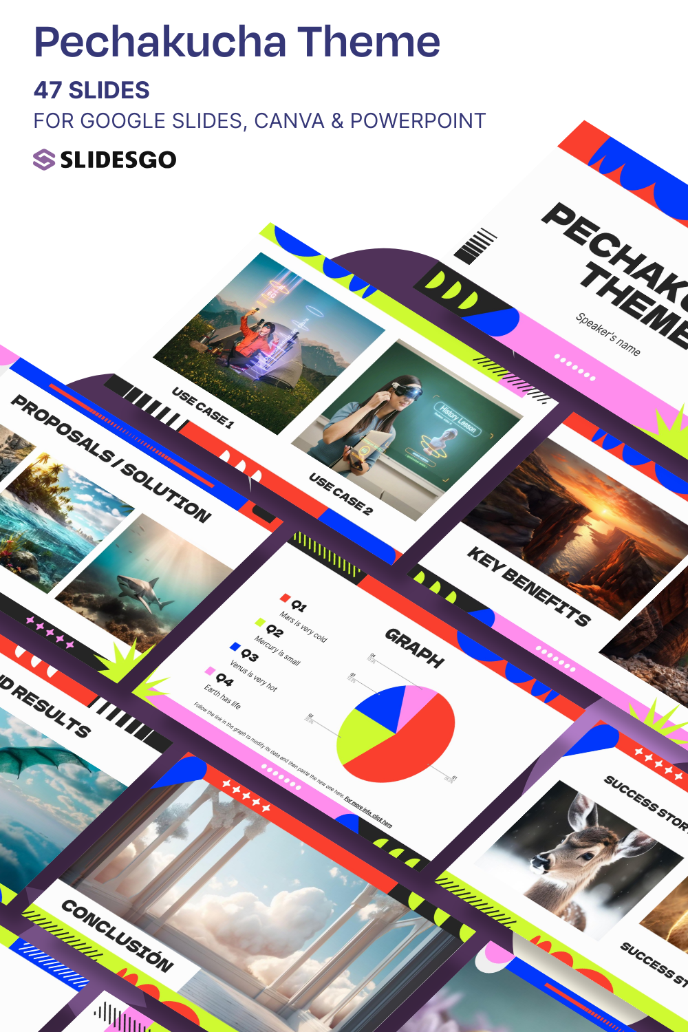 Pechakucha Theme Presentation