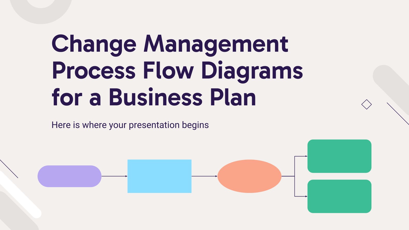 Flussdiagramme des Change-Management-Prozesses für einen Geschäftsplan Präsentationsvorlage