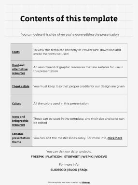 Poem Analysis 101 - Lesson and Activities for High School presentation template 