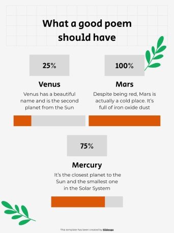 Poem Analysis 101 - Lesson and Activities for High School presentation template 