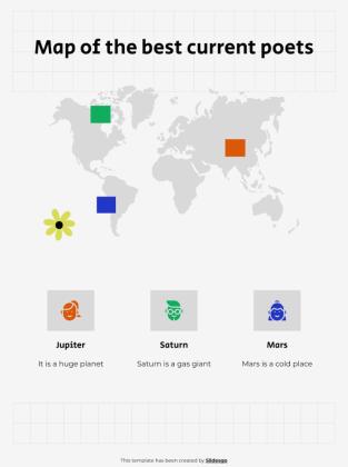 Poem Analysis 101 - Lesson and Activities for High School presentation template 