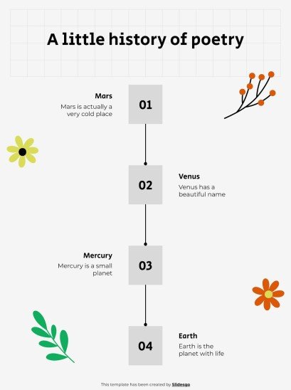 Poem Analysis 101 - Lesson and Activities for High School presentation template 