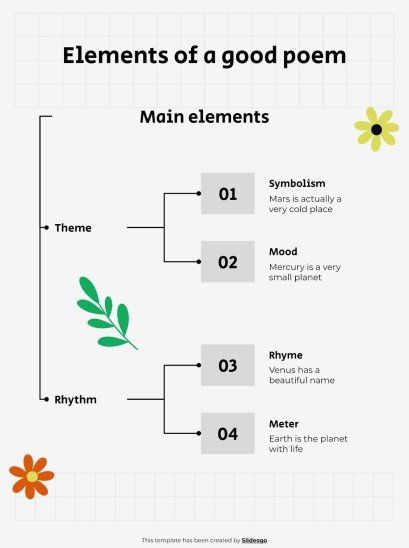 Poem Analysis 101 - Lesson and Activities for High School presentation template 
