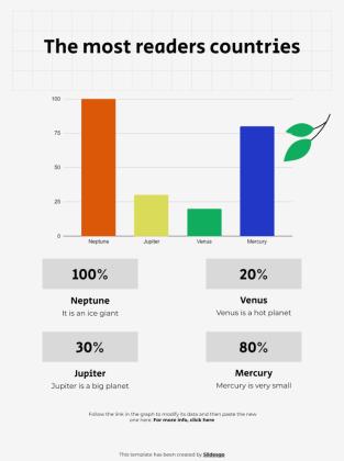 Poem Analysis 101 - Lesson and Activities for High School presentation template 