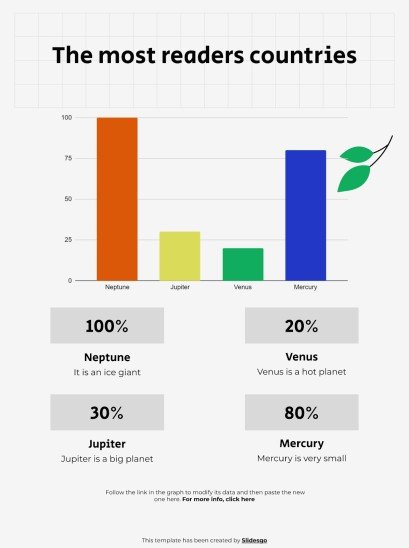 Poem Analysis 101 - Lesson and Activities for High School presentation template 