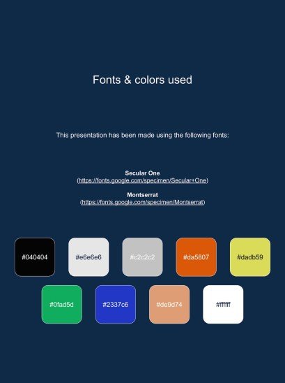 Poem Analysis 101 - Lesson and Activities for High School presentation template 