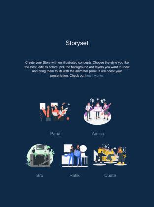 Poem Analysis 101 - Lesson and Activities for High School presentation template 