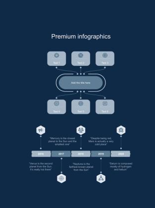 Poem Analysis 101 - Lesson and Activities for High School presentation template 