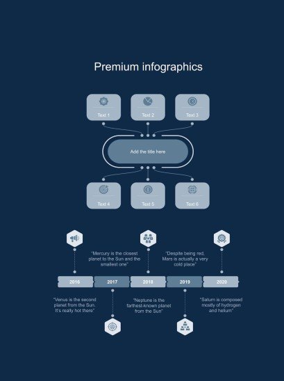 Poem Analysis 101 - Lesson and Activities for High School presentation template 