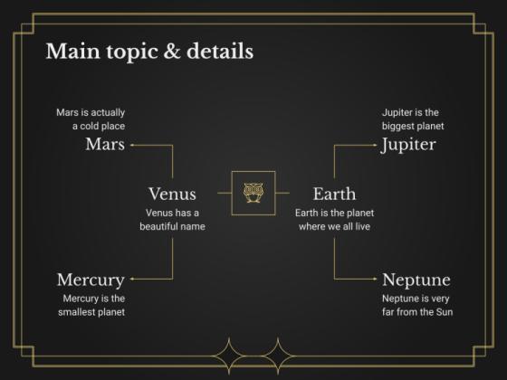 Ornithology Workshop: Owls presentation template 