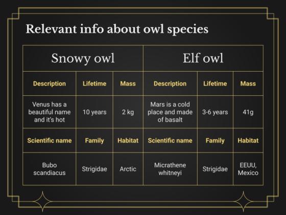 Ornithology Workshop: Owls presentation template 