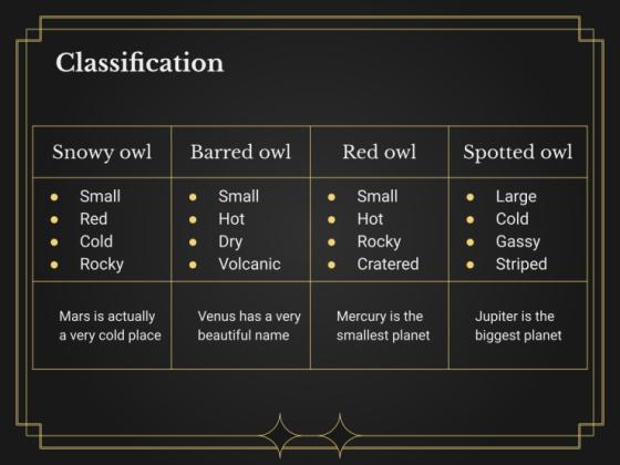 Ornithology Workshop: Owls presentation template 