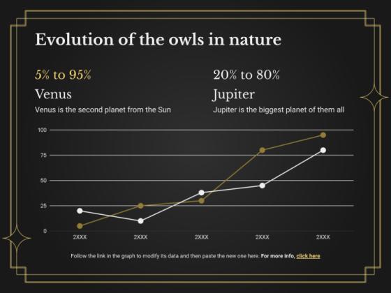 Ornithology Workshop: Owls presentation template 