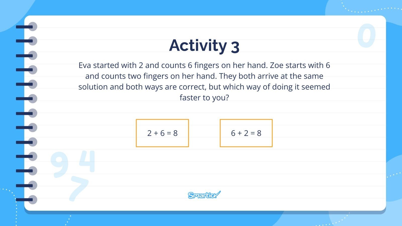 Commutative Property of Multiplication Presentation