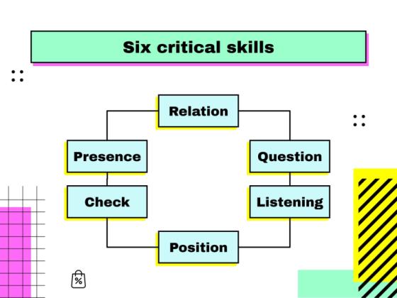 Selling Skills Workshop presentation template 