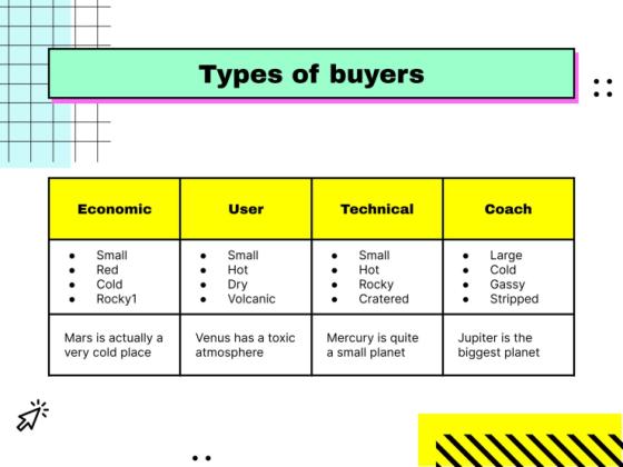 Selling Skills Workshop presentation template 