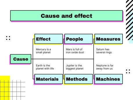 Selling Skills Workshop presentation template 