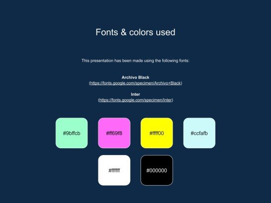 Selling Skills Workshop presentation template 
