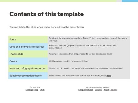 Irrigation Systems Workshop presentation template 