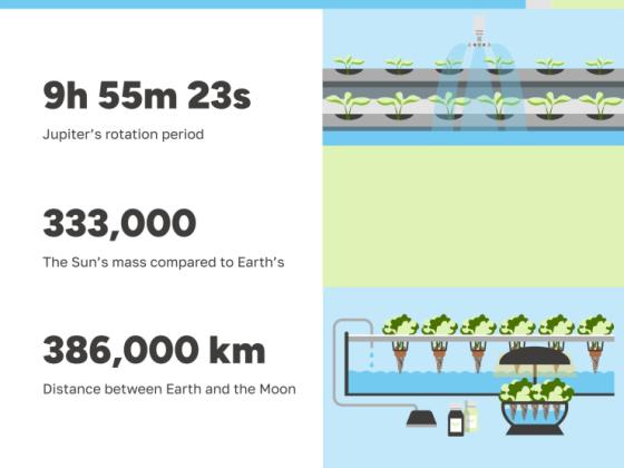Irrigation Systems Workshop presentation template 